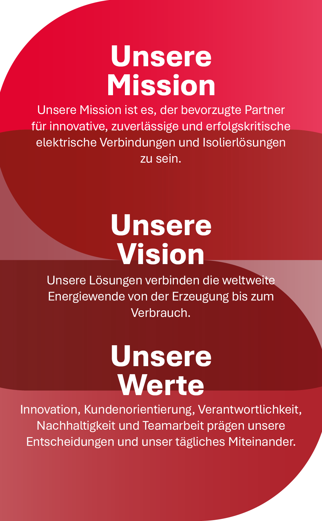 Pfisterer-Werte